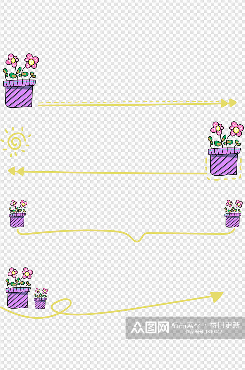 分割线对话边框绿植物花朵太阳手绘卡通素材