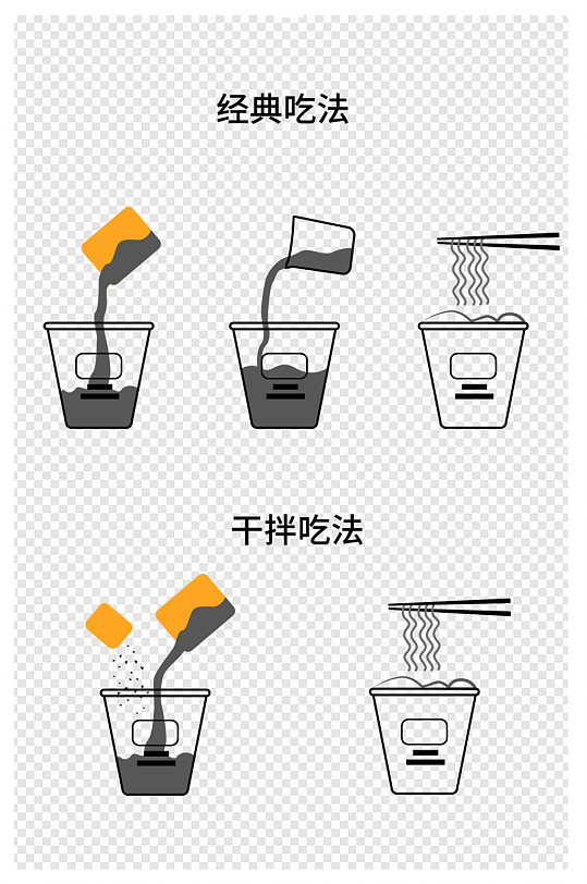 酸辣粉魔芋粉食用方法图标免扣元素