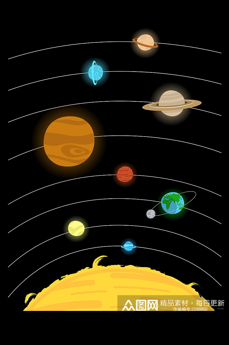 九大行星星球宇宙太空免扣元素素材