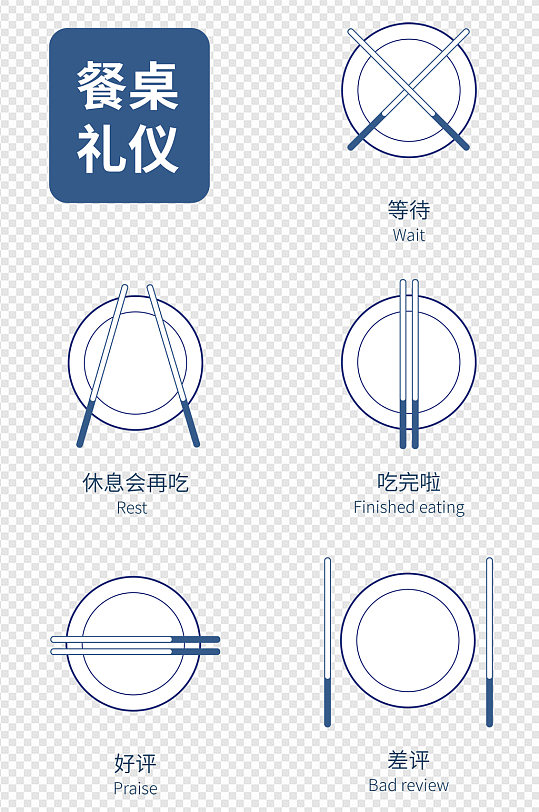 餐桌礼仪用语碗筷子摆放餐饮图标免扣元素