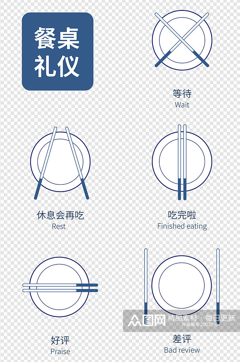 餐桌礼仪用语碗筷子摆放餐饮图标免扣元素素材