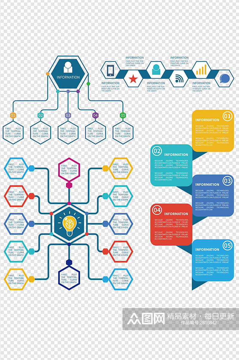 信息图表图表信息分类表商务免扣元素素材