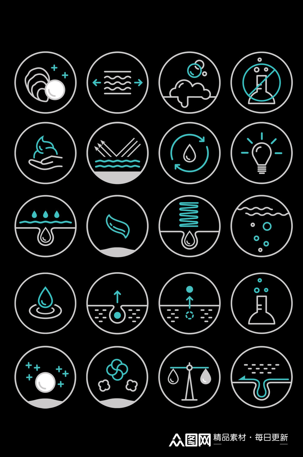 ui设计原创美妆护肤去油养肤图标免扣元素