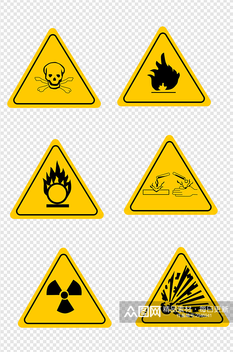 手绘交通禁止黄色三角牌危险品标志免扣元素素材