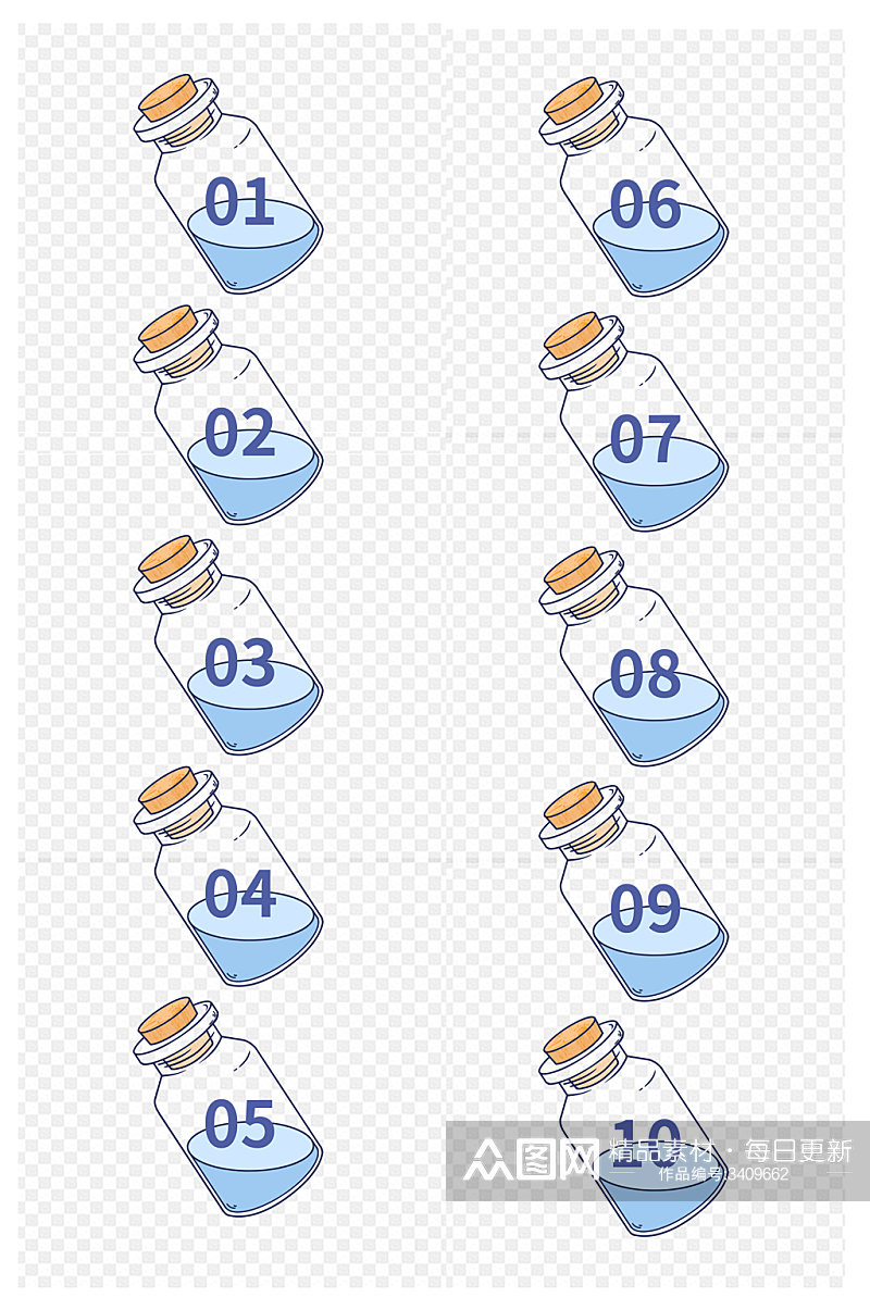 简约符号数字1到10免扣元素素材