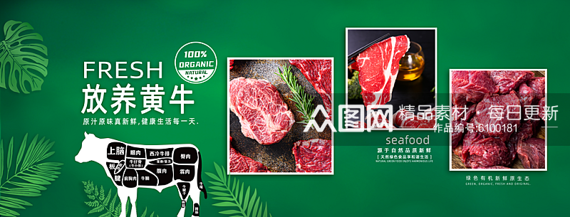 超市生鲜水果蔬菜猪肉肉类海报素材
