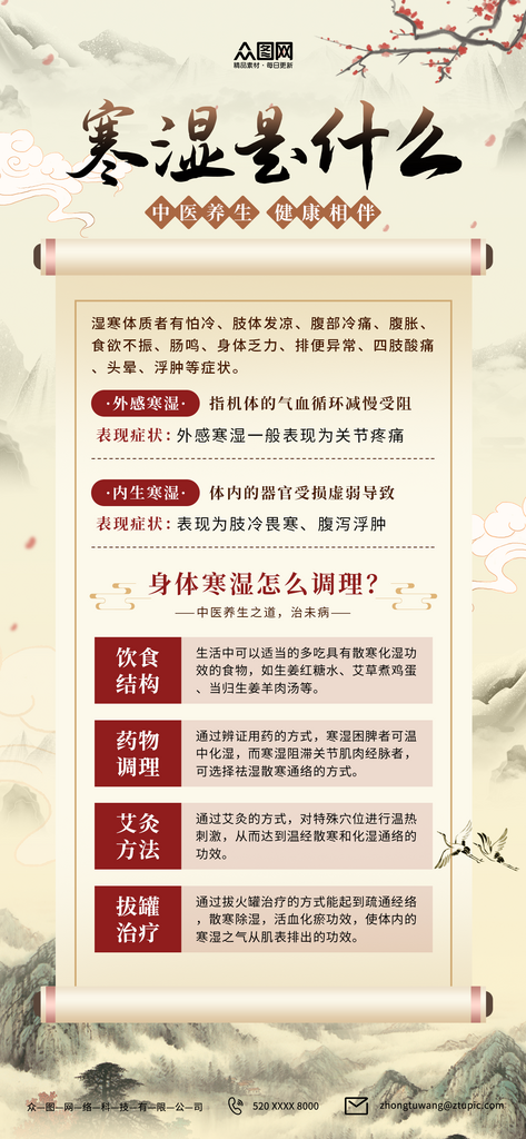 简约中医寒湿科普海报素材