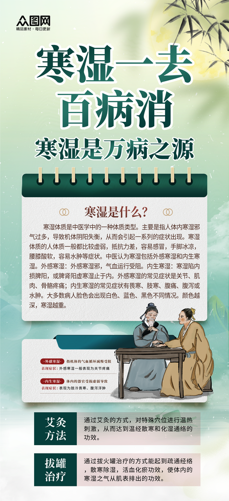简约大气中医寒湿科普海报素材