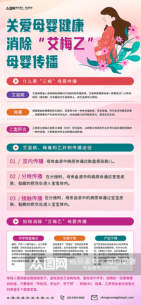 消除艾滋病梅毒乙肝母婴传播疾病海报素材