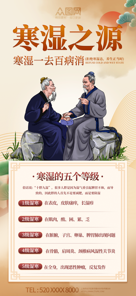 简约中医寒湿科普海报素材