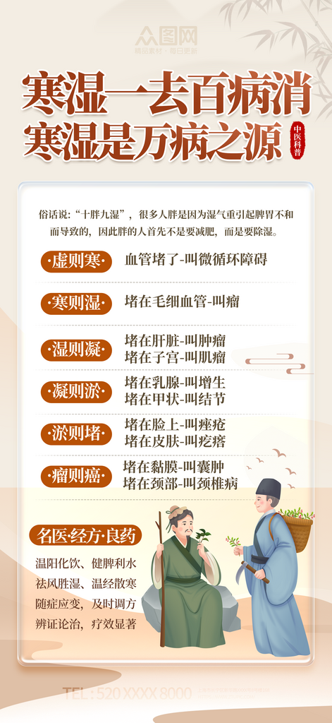简约中医寒湿科普海报素材