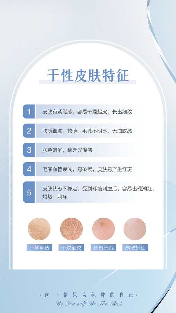 弥散风教学医美海报素材