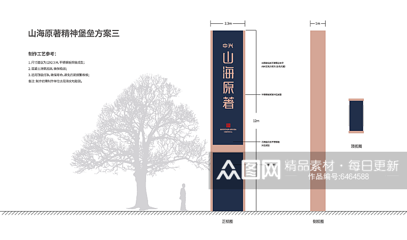 房地产精神堡垒导视素材