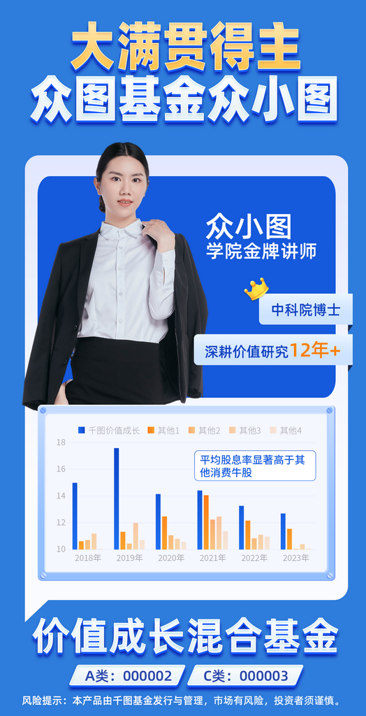 基金经理首页宣传海报素材