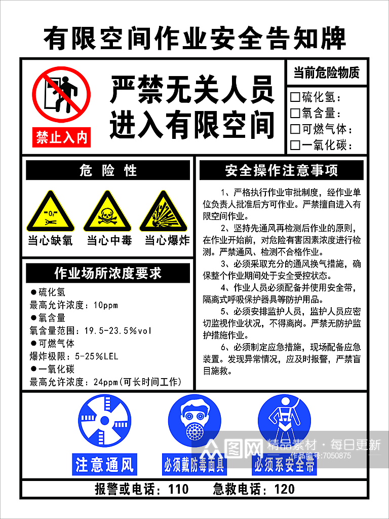 有限空间作业安全告知海报素材