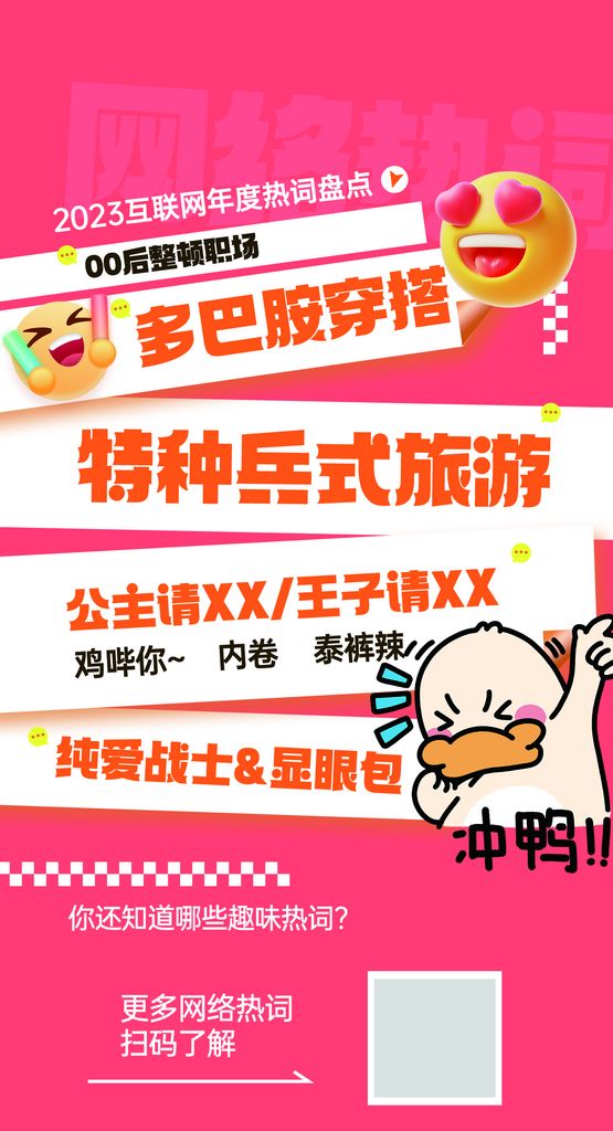 潮流网络用语海报素材