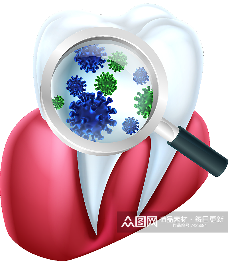 矢量牙科牙医医疗病毒插画素材