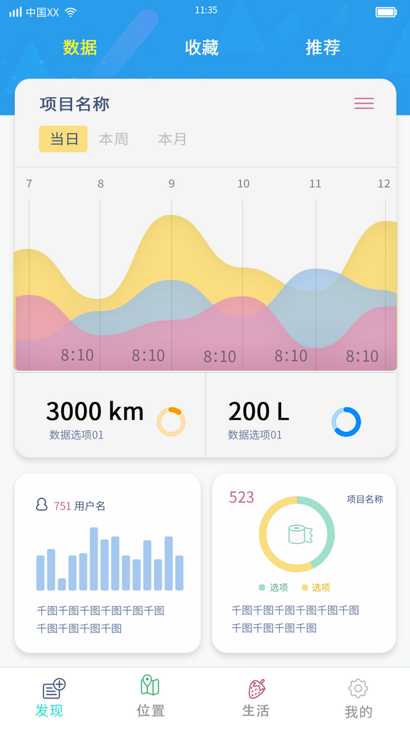 手机app小程序系统数据分析界面素材
