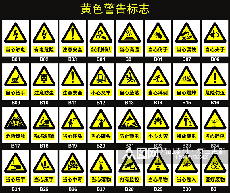 黄色警告标识宣传海报素材