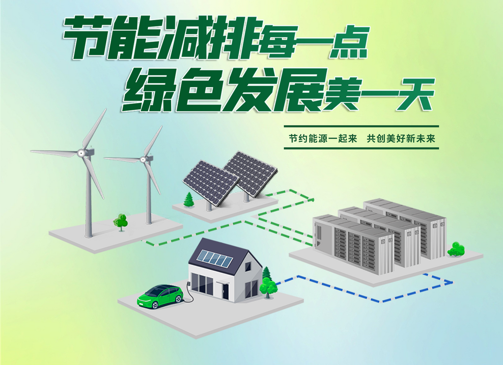 3D微软风节能宣传海报素材
