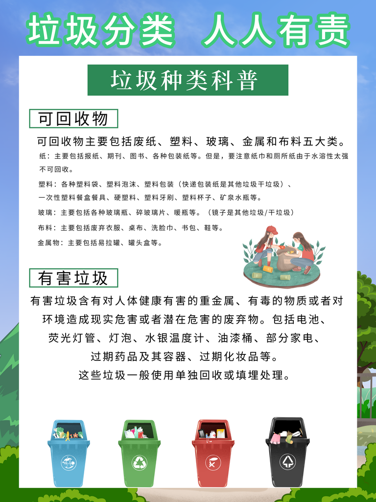 2024年最新原创垃圾分类宣传海报素材