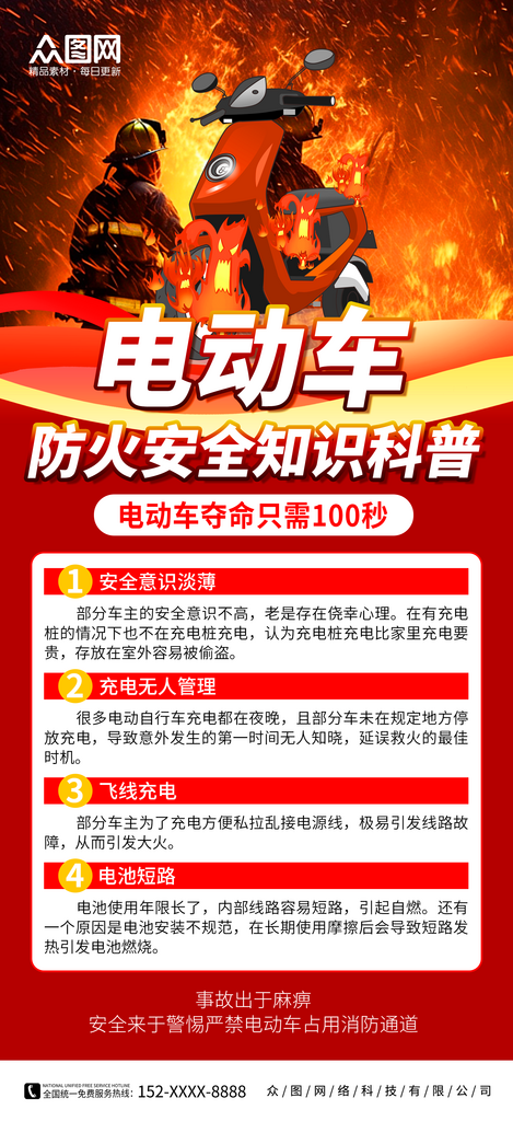 电动车火灾防火警示海报素材