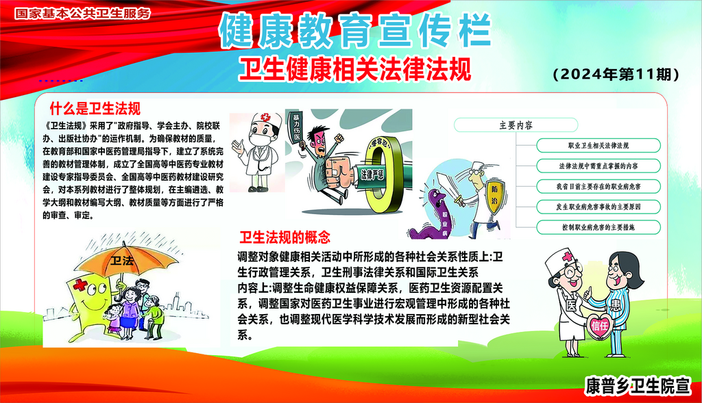 卫生健康相关法律法规素材