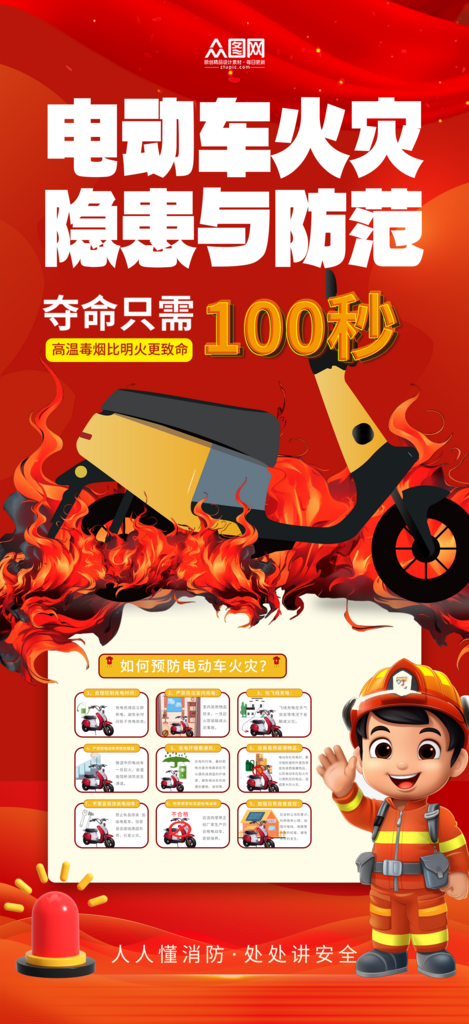 简洁电动车火灾防火警示海报素材