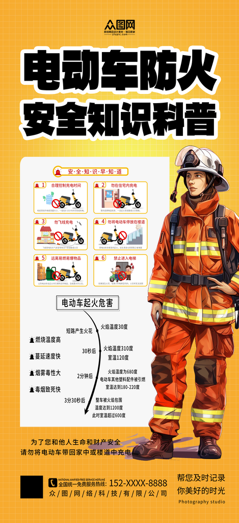 简约电动车火灾防火警示海报素材
