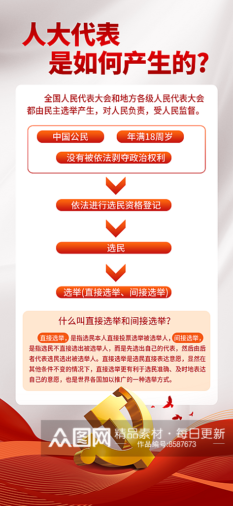 党建风全国两会聚焦两会精神宣传海报素材