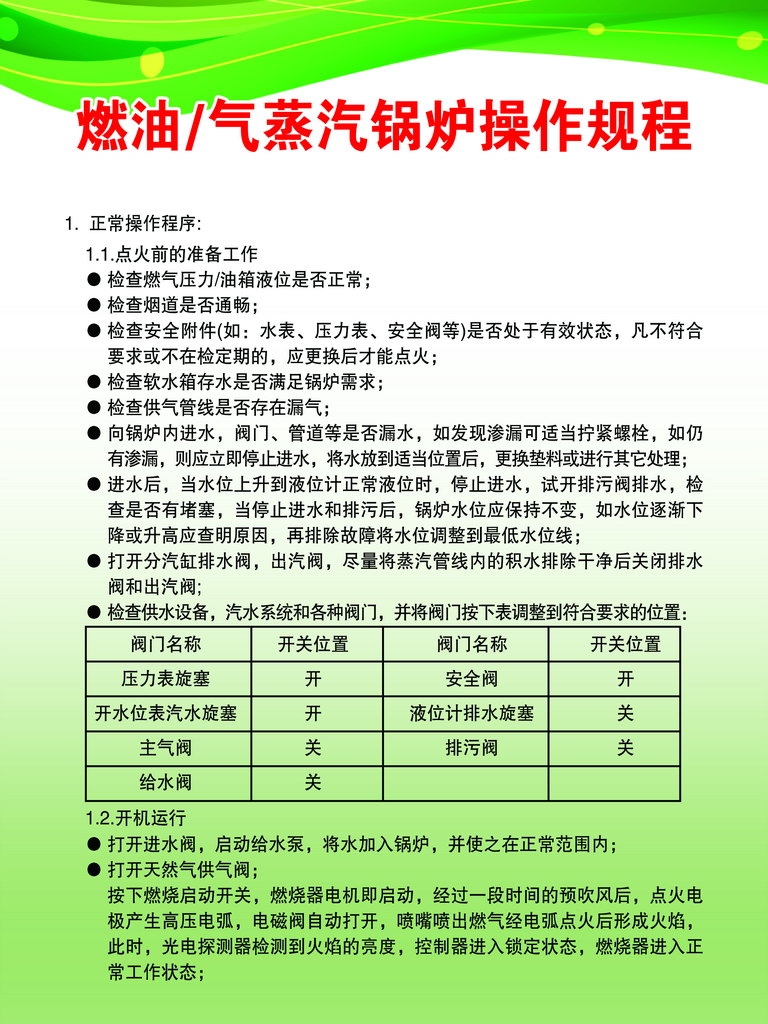 燃气锅炉操作规程素材