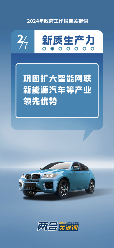 2024全国两会新词热词新质生产力海报素材