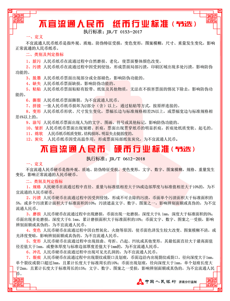 最新原创人民银行宣传海报素材
