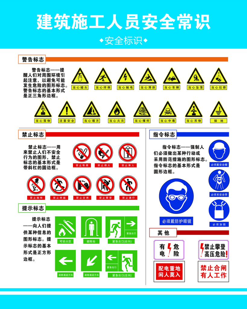建筑施工人員安全常識素材