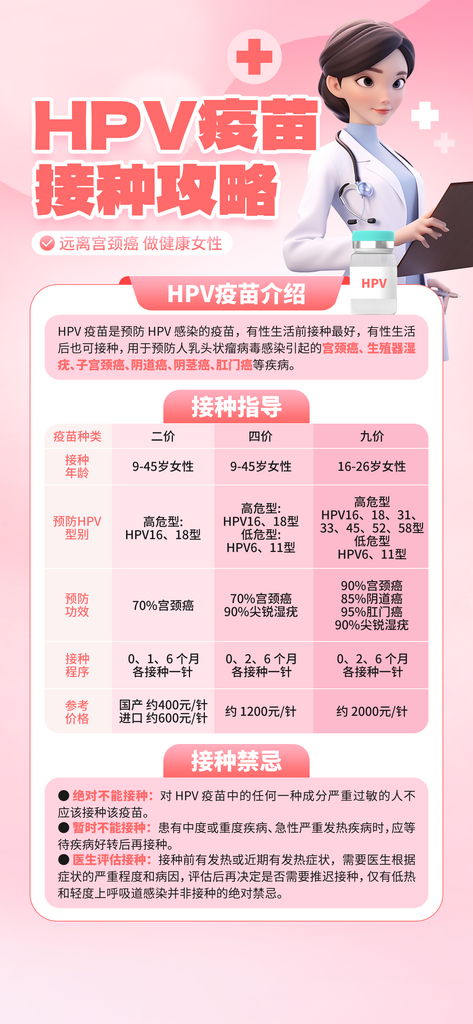 疫苗接种医生粉色创意手机海报素材