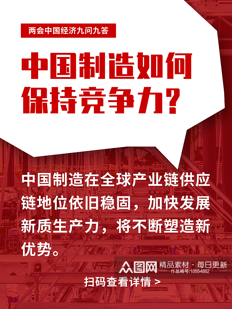 2024两会中国经济九问九答系列宣传海报素材