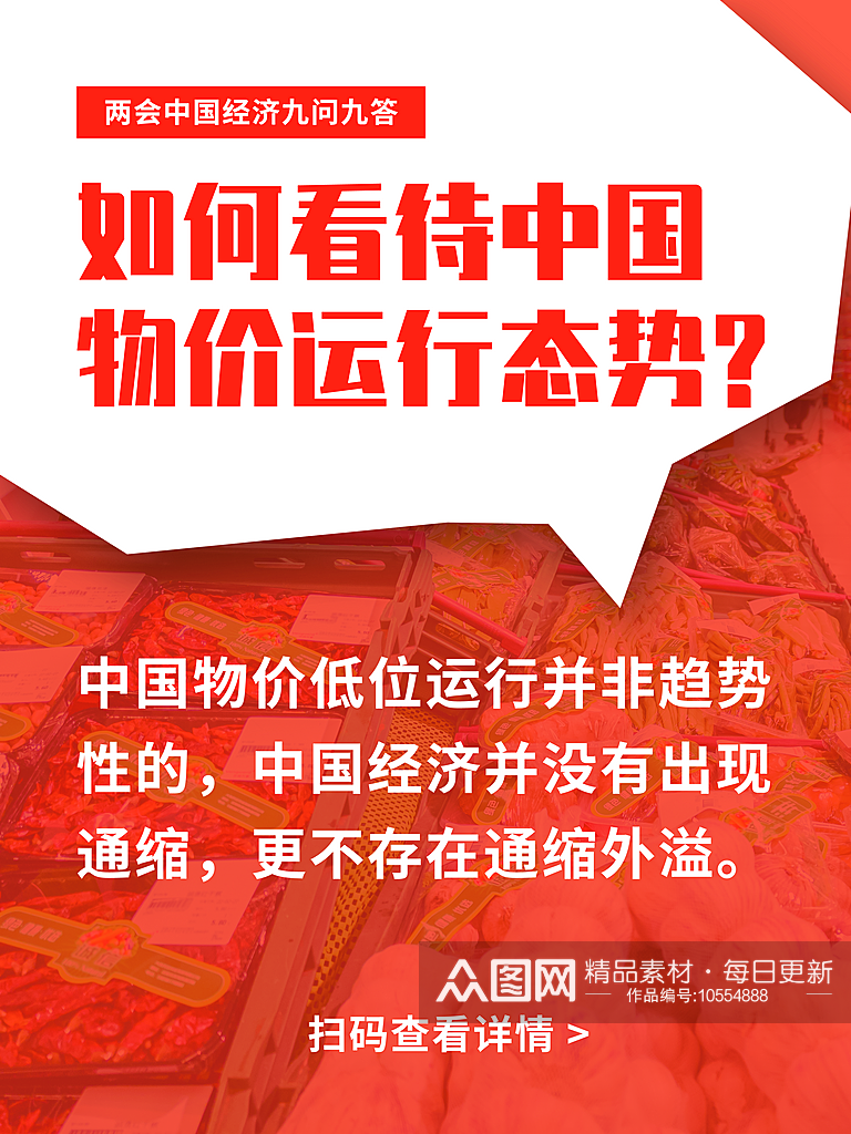 2024两会中国经济九问九答系列宣传海报素材