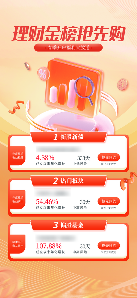金融理财投资推荐手机海报素材
