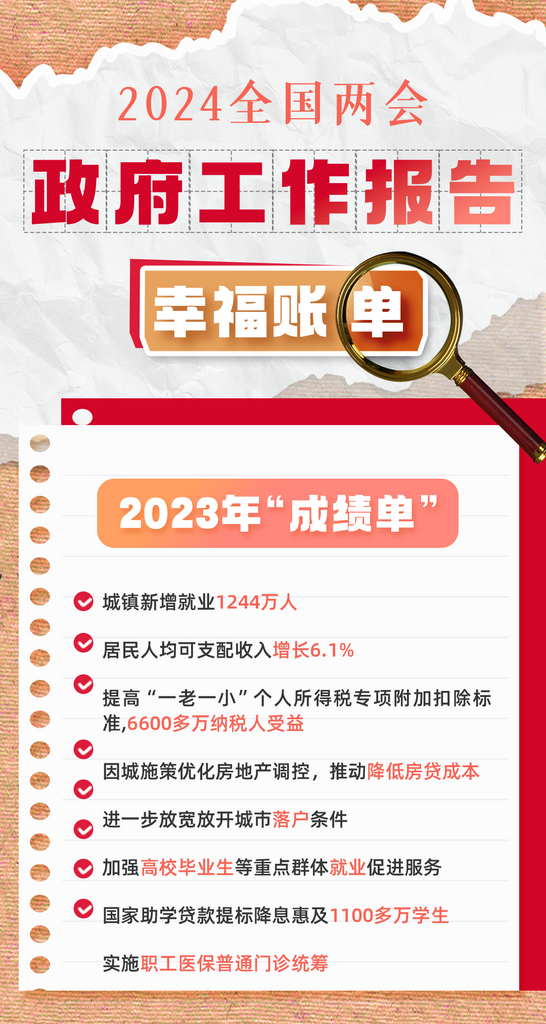 政府报告会议海报素材
