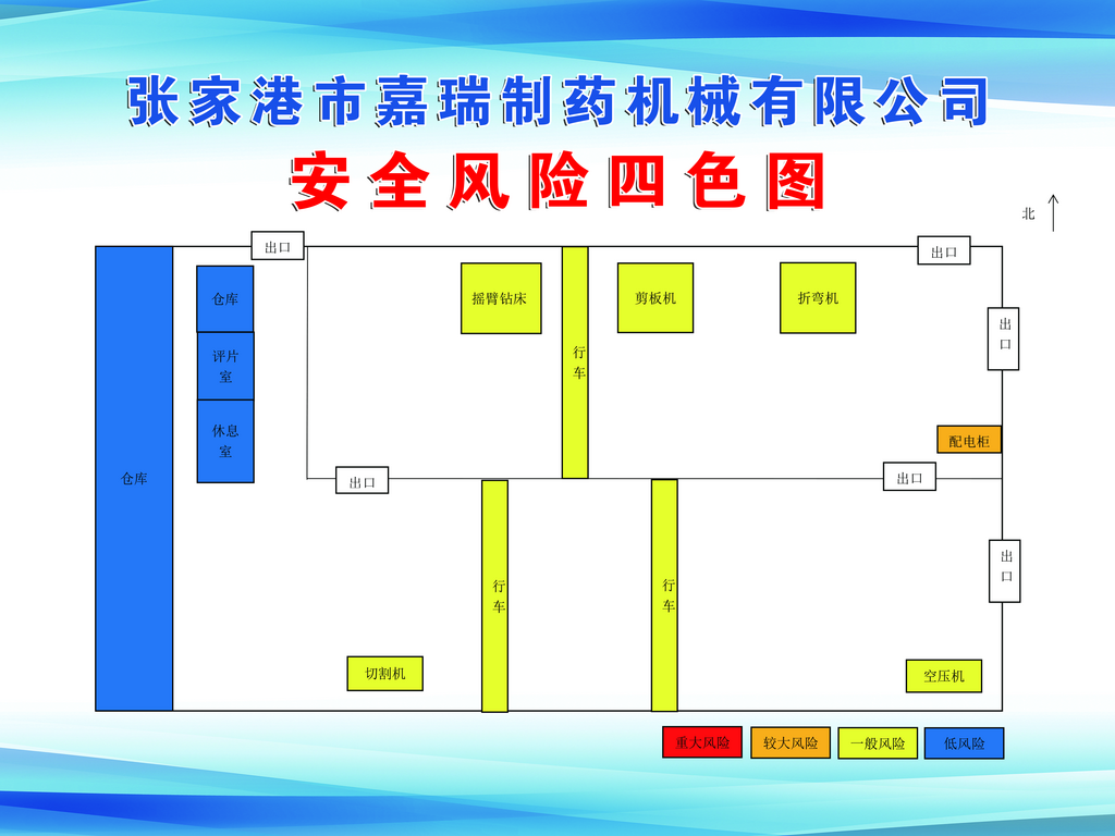 企业安全风险四色图素材