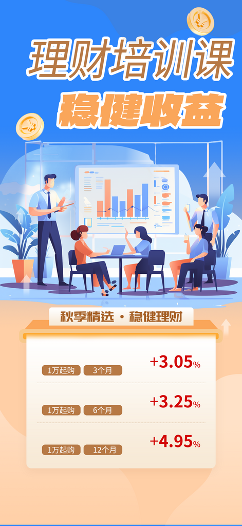 金融理财兴趣培训招生活动海报素材