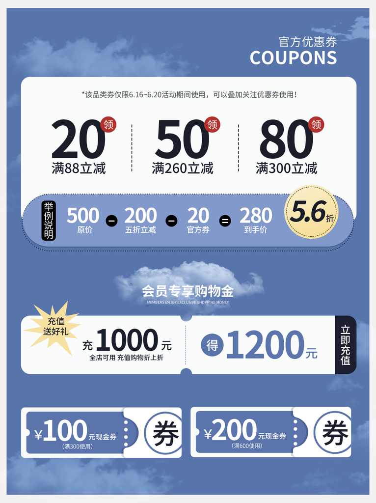 蓝色优惠券促销标签宣传素材