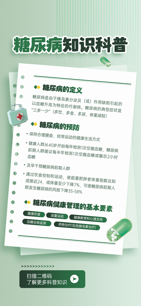 糖尿病知识宣传海报素材