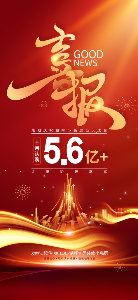 红色地产销售额房地产喜报海报素材