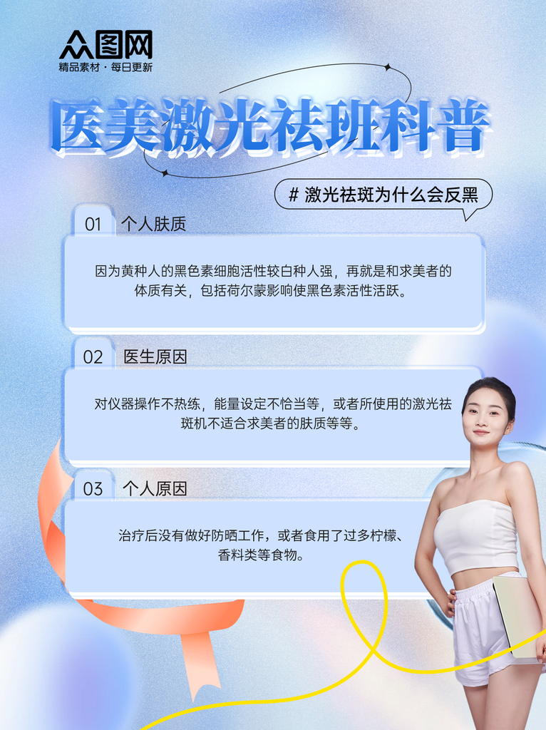 简约医美项目科普小红书营销封面海报素材