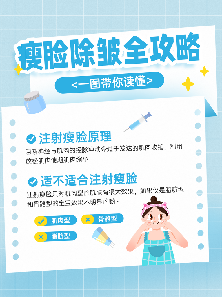 医美瘦脸除皱知识科普小红书封面素材