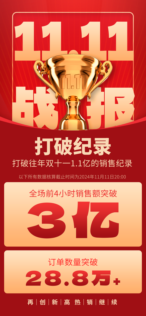 创意双十一海报设计素材