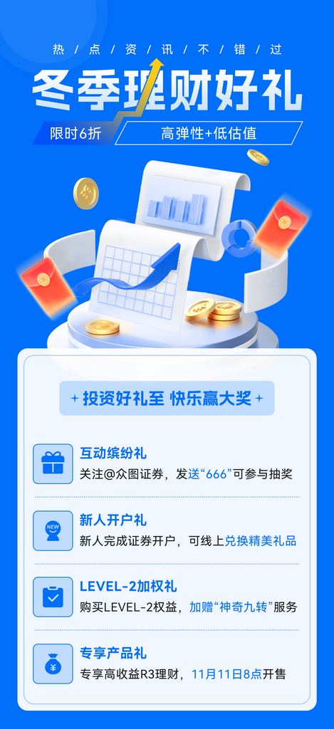 冬季理财好礼营销海报素材
