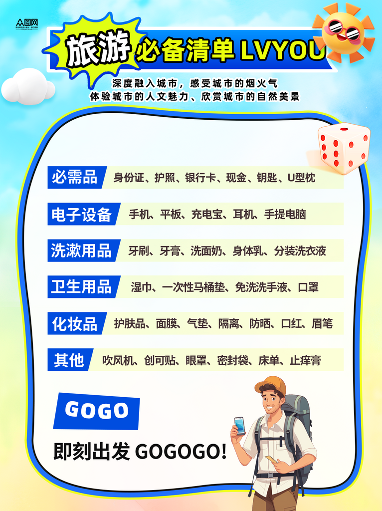 旅游必备清单小红书封面海报素材