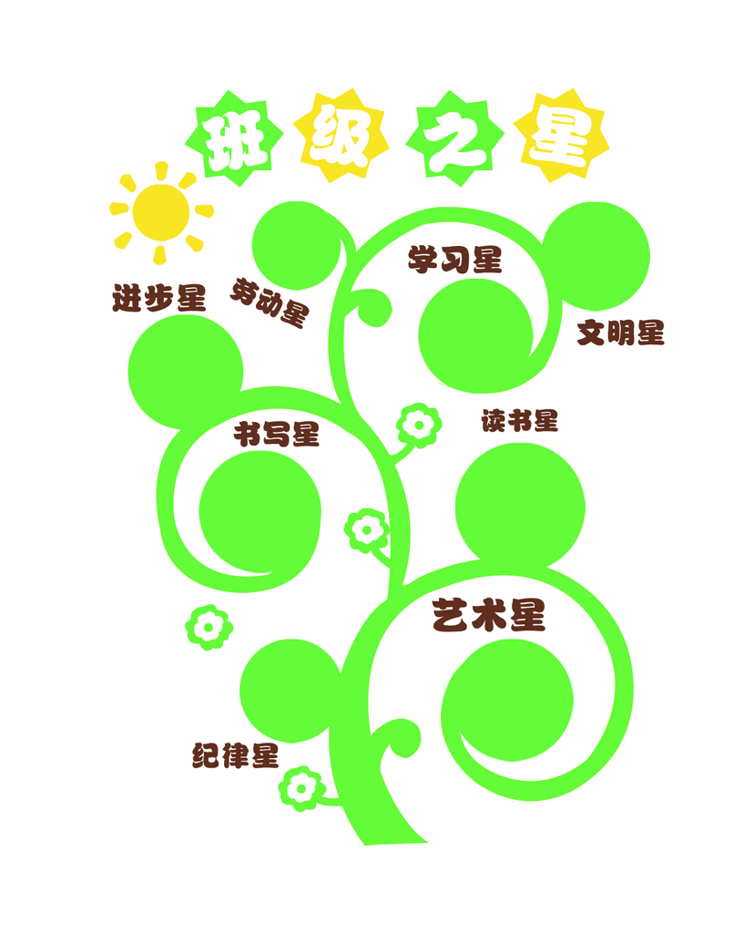 班级风采班级名片文化墙素材